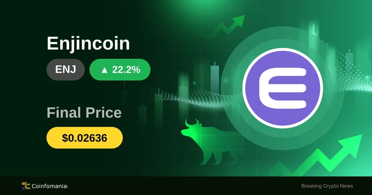 ارتفاع ENJ بنسبة 22.21% — هل هذه بداية ارتفاع السوق؟