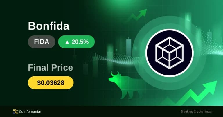FIDA in caduta libera: il balzo del 20,49% sorprende i trader