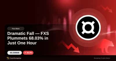 Chute Dramatique — FXS Plonge de 68,03 % en Une Heure