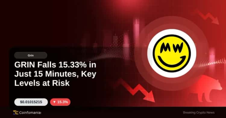 GRIN Falls 15.33% in Just 15 Minutes, Key Levels at Risk