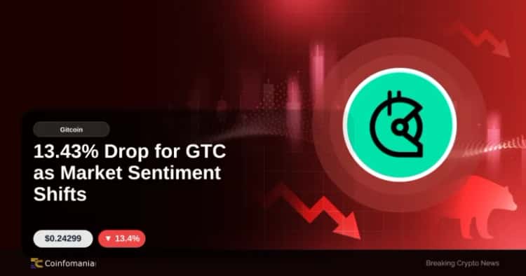 13.43% Drop for GTC as Market Sentiment Shifts