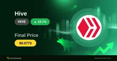 Aumento Maggiore — HIVE Sbalza del 19,66% in Solo un'Ora