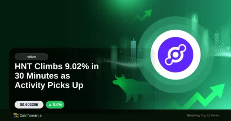 HNT Climbs 9.02% in 30 Minutes as Activity Picks Up
