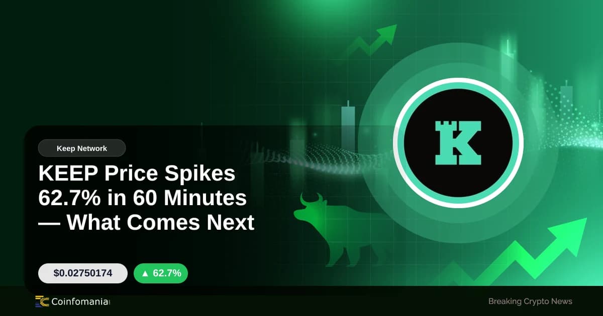 KEEP Price Spikes 62.7% in 60 Minutes — What Comes Next