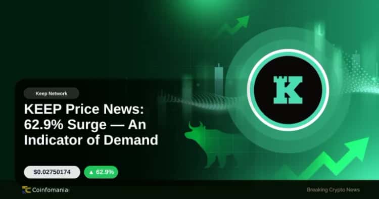 KEEP Price News: 62.9% Surge — An Indicator of Demand