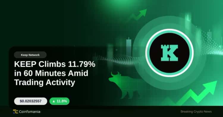 KEEP Climbs 11.79% in 60 Minutes Amid Trading Activity