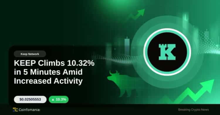 KEEP Climbs 10.32% in 5 Minutes Amid Increased Activity