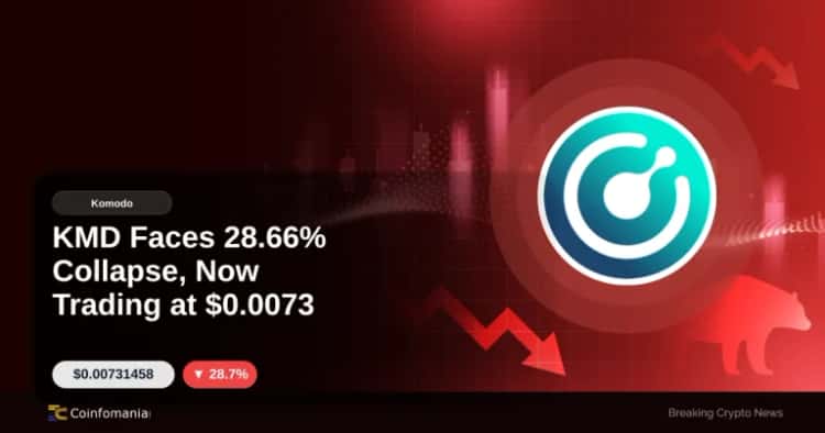 KMD Faces 28.66% Collapse, Now Trading at $0.0073