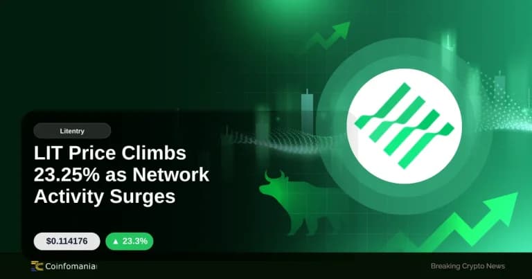 LIT Price Climbs 23.25% as Network Activity Surges