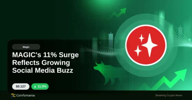 MAGIC’s 11% Surge Reflects Growing Social Media Buzz