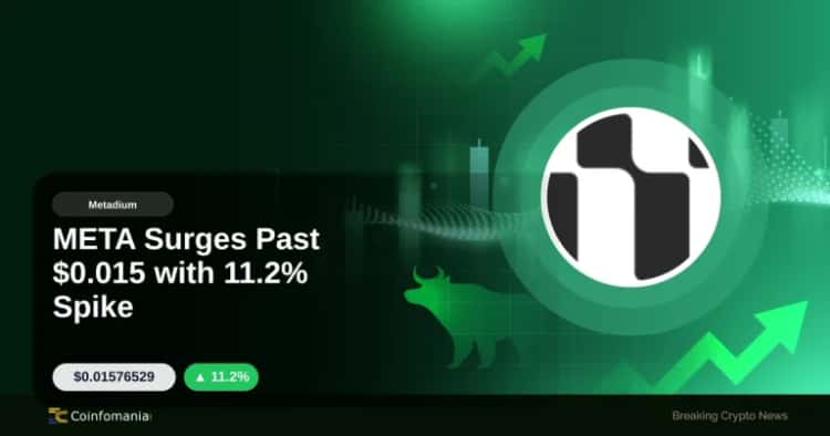 META Surges Past $0.015 with 11.2% Spike