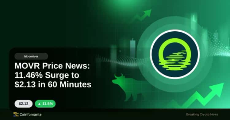 MOVR Price News: 11.46% Surge to $2.13 in 60 Minutes