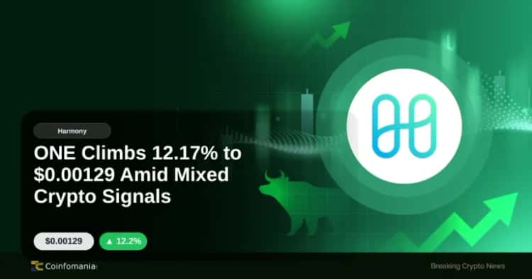 ONE Climbs 12.17% to $0.00129 Amid Mixed Crypto Signals