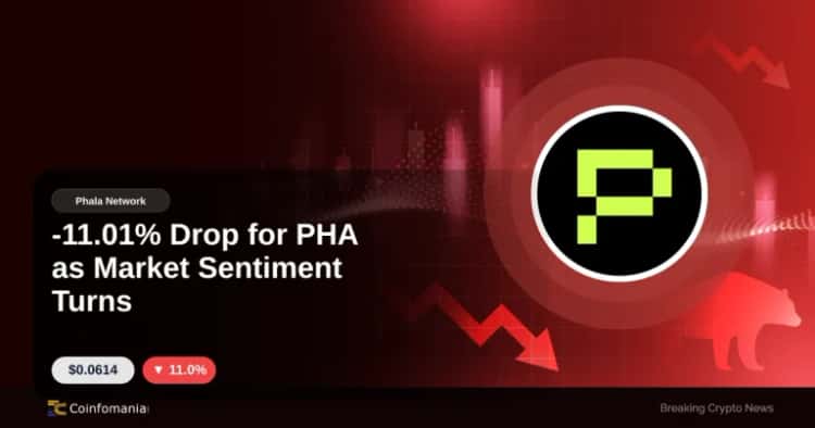 -11.01% Drop for PHA as Market Sentiment Turns
