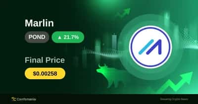 POND พุ่งทะยานเกิน $0.0025 — เพิ่มขึ้น 21.7% ในเวลาเพียง 5 นาที