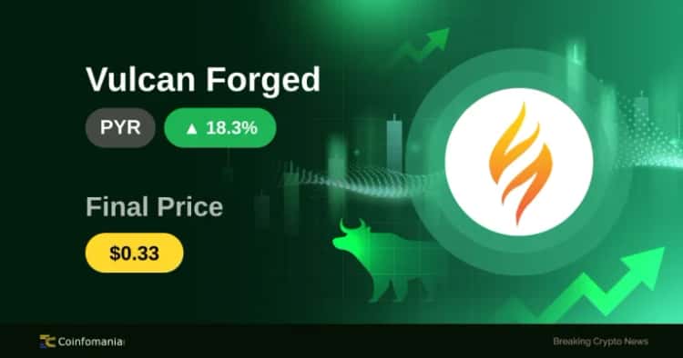 PYR Rockets Past $0.33 — 18.28% Surge Shakes Traders
