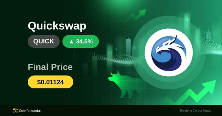 QUICK Price Soars 34.45%: Market Buzz Intensifies