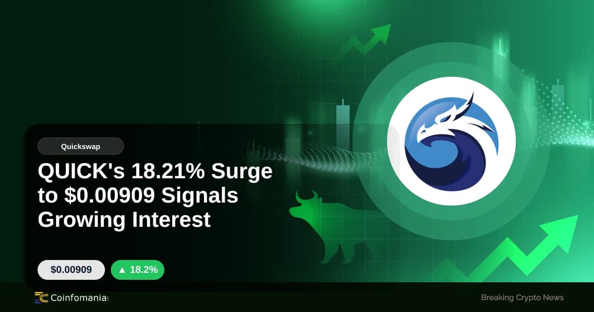 Schnell 18,21% Anstieg auf 0,00909 Dollar Signal wachsendes Interesse