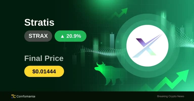 20.94% Surge for STRAX: A Shift in Market Dynamics