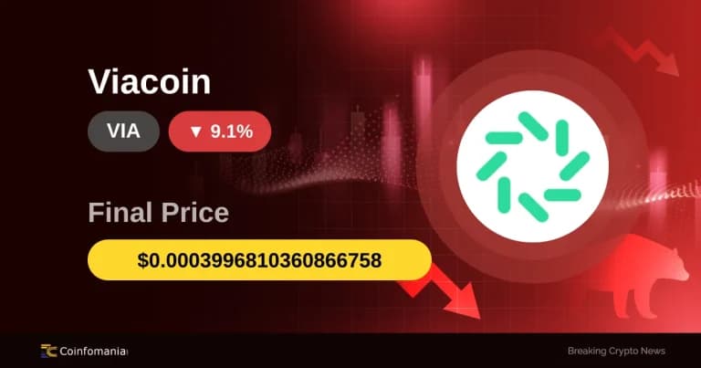 VIA Price Plummets 9.12%: Supply Dynamics Under Scrutiny