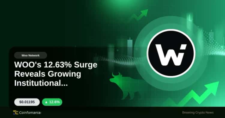 WOO’s 12.63% Surge Reveals Growing Institutional Interest