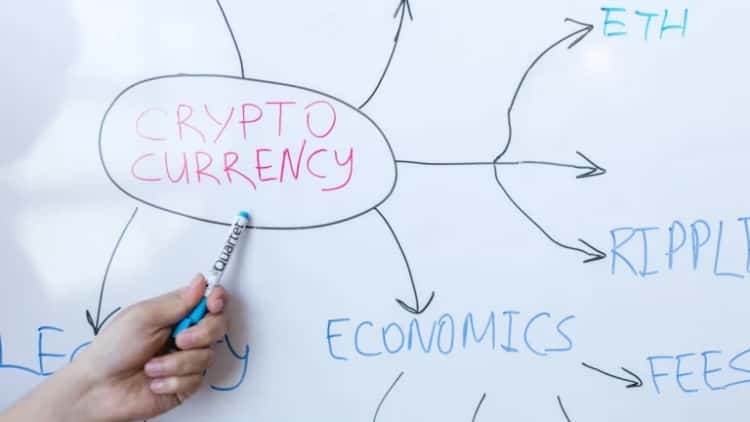 Bitcoin Strength Seen at $75k Confluence Level