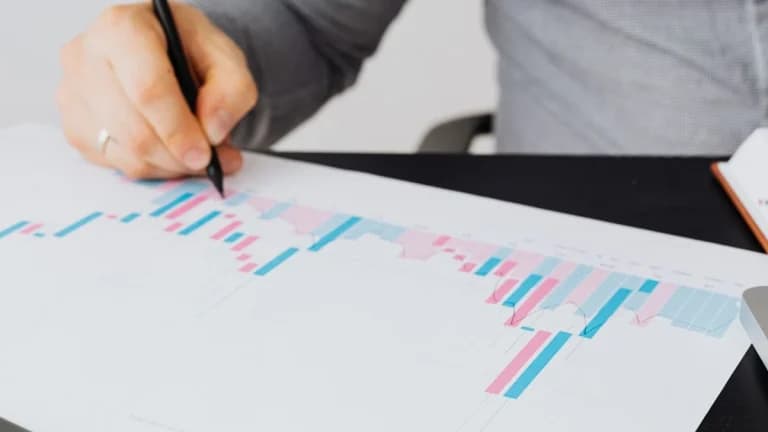 Why DaanCrypto Analyzes DXY Retesting 100 Level