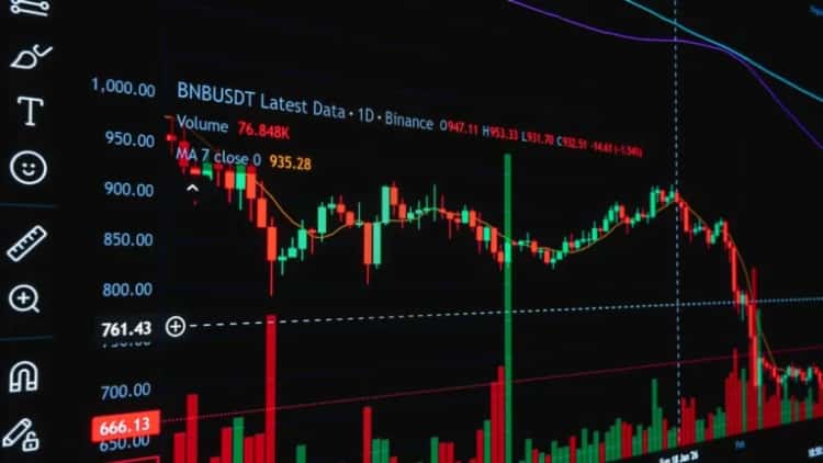 Binance Shares Latest Announcements in Weekly Update