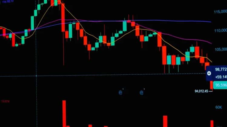 Bitcoin’s LTH-MVRV Index Reflects Profitability