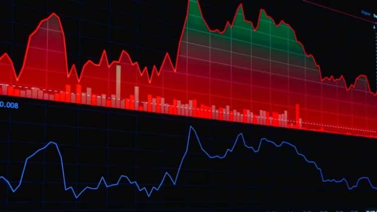 Robinhood Ventures Fund I Invests in Cognition, Boosting AI