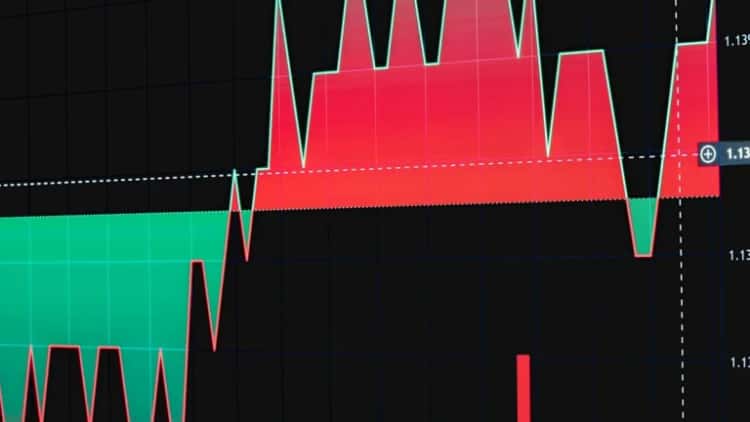 Solana Reports 1,400 TPS Today, 150ms Finality Coming Soon