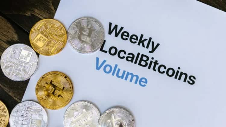 Bitcoin Weekly Moving Average Trends Indicate Bullish