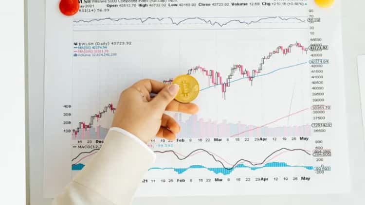Brian Daly of SEC Shares Insights on Novel ETF Innovations