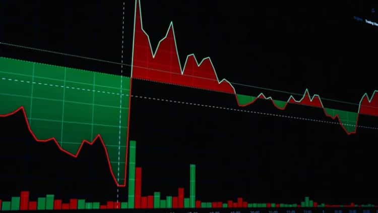 Frax Finance Retweets Analysis on Stablecoin Metrics
