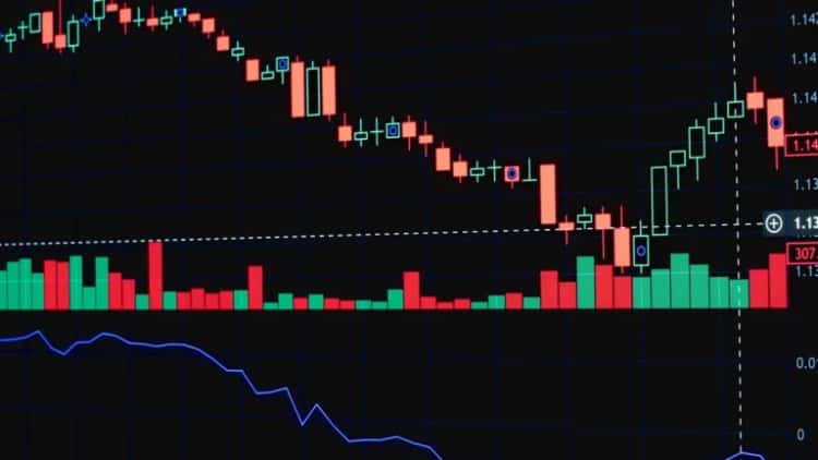 US Exports Digital Dollars and Imports Bitcoin