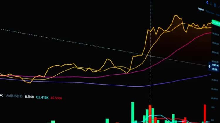 Bitcoin and $STRC: Saylor’s Insights from ParaFi Investor Day