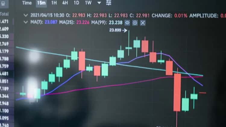 Bitcoin Cycle Momentum Turns Positive, Says Bitfinex Analysis