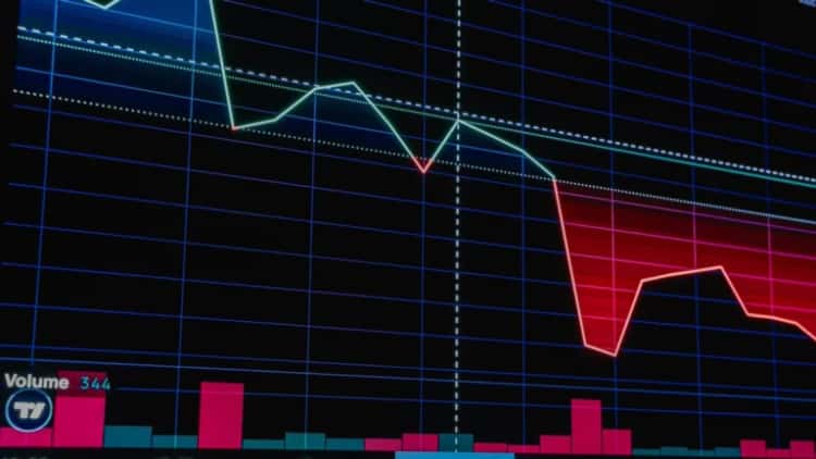 Bitcoin Historical Trends Suggest Price Rally Ahead