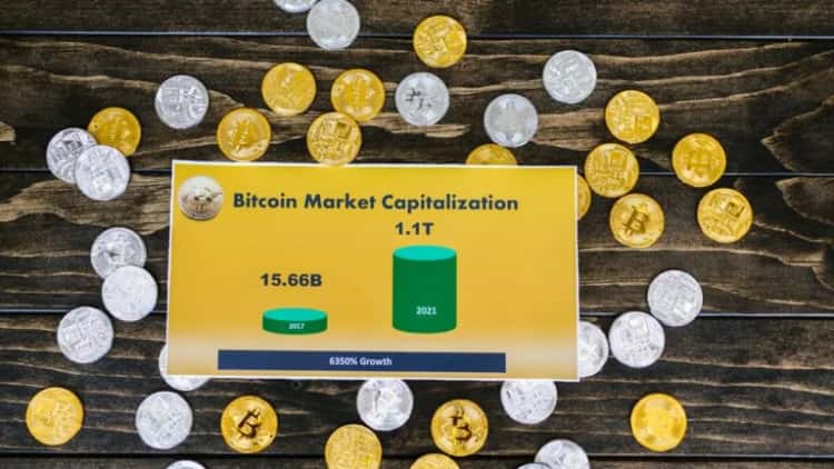 Bitcoin Dominance Insights: Glassnode Reports on Market